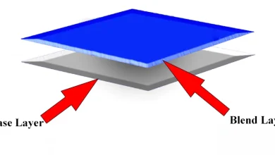 blend modes function