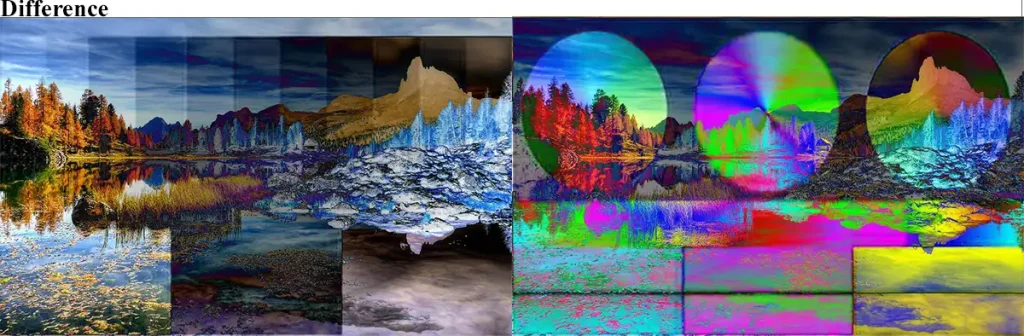 Difference Blend Mode